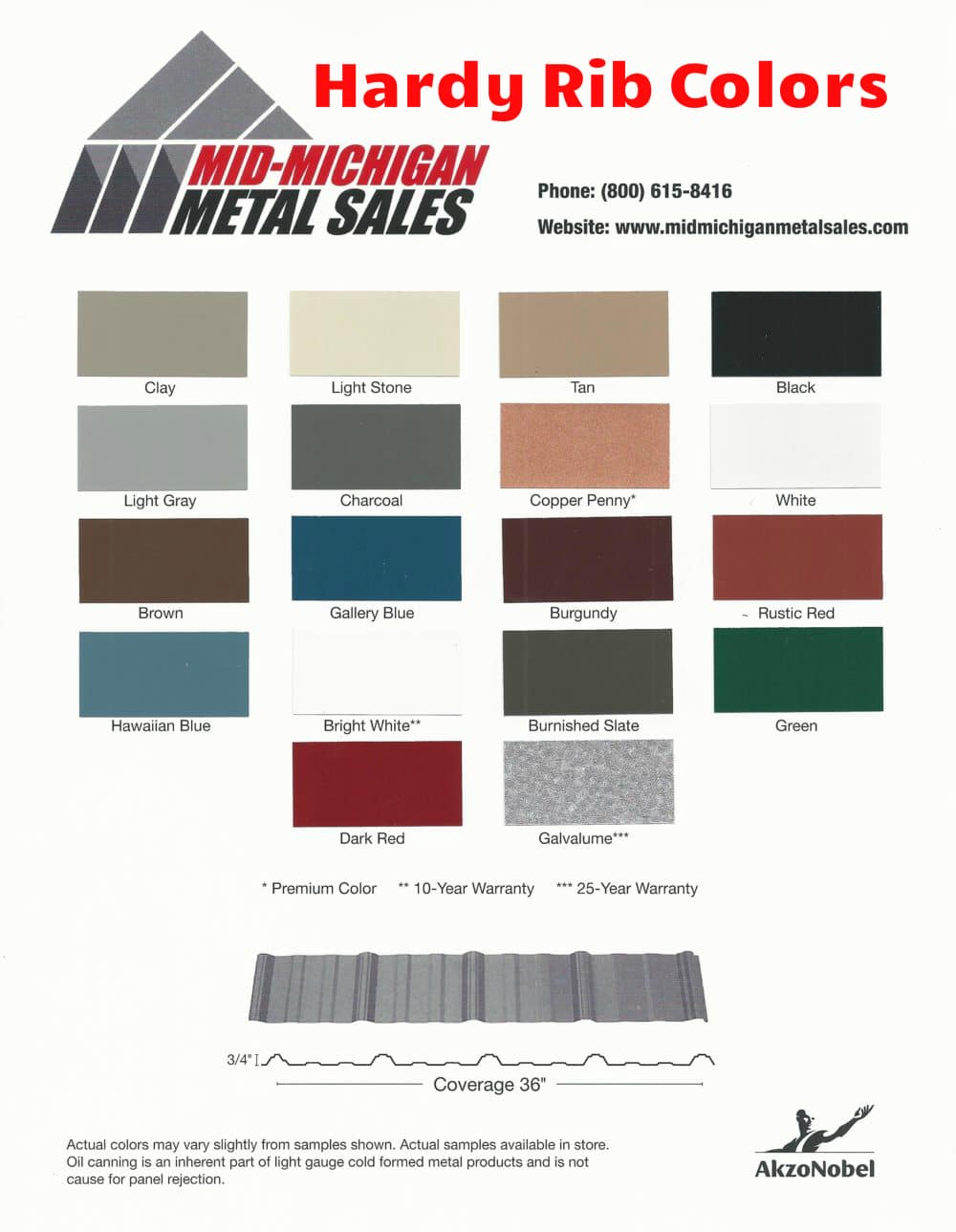 Hardy Rib Color Chart (HR Snow Guards and Panels) - Image 2